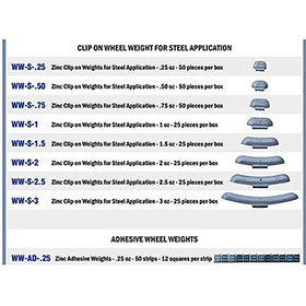 Tuxedo Basic Wheel Weight Kit - WW BASIC